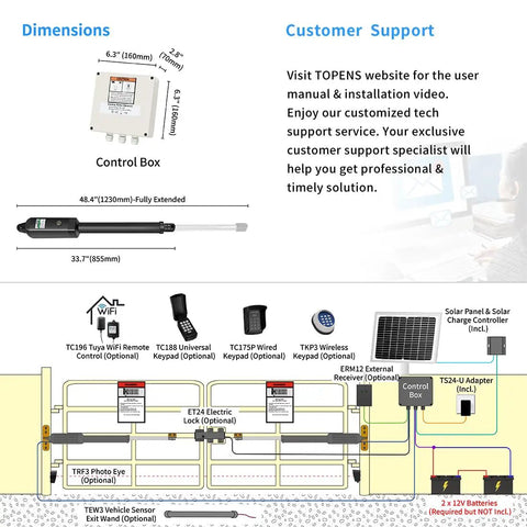 Diagram showing Automatic Gate Opener Kit For Dual Swing Gates Up To 16 Feet Or 550 Pounds Solar Powered Medium Duty Gate Operator.