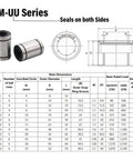 LM13UU 13mm Linear Ball Bearings With Double Sealed Design For Go To Clean Contaminant Shielding And Low Friction Motion On CNC Machines And 3D Printers 12 Pack Pro Grade, sealed steel bearings