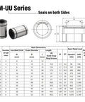 LM30UU 30mm Linear Ball Bearings Kit For CNC Machines And 3D Printers, chart and dimensions guide, double sealed bushings