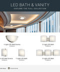 Product collection of LED bath and vanity fixtures, featuring 1-Light LED Wall Sconce in brushed nickel for bathroom lighting.