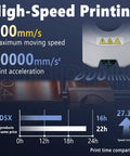 Infographic showing Beefed-Up All Metal Hotend Kit with 600mm/s speed and AD5X comparison chart for 3D printing efficiency.