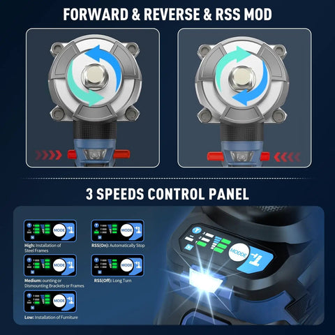 Control panel showing forward/reverse options and three speed settings for Husky 1/2 Inch Cordless Impact Wrench.