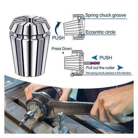 Get A Durable Spring Collet Set With Multiple Sizes Like Er8 And Er11 For Precision Work. High quality steel collet in use with router.