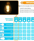 LED filament bulb glowing, 25W equivalent chart, demonstrating lighting comparatives, 12 Pack 2W LED Edison Bulbs 250LM Not Dimmable