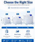 Image showing sizes of Collapsible Water Container With Spigot For Camping And Travel, from 5L to 15L, ideal for RVs and hiking.