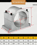 Heavy Duty Cnc Spindle Mount Bracket With Four Hex Head Screws And Fully Compatible 120Mm Or 125Mm Aluminum Holder, top view with dimensions.