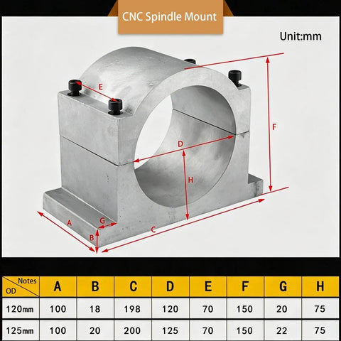 Heavy Duty Cnc Spindle Mount Bracket With Four Hex Head Screws And Fully Compatible 120Mm Or 125Mm Aluminum Holder, top view with dimensions.
