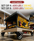 2 Inch Heavy Duty PU Caster Wheels With Hella Sturdy Dual Locking Brake Eight Pack under a workbench with a table saw.