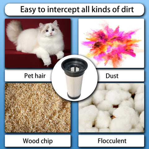 Visual showing 4 Pack HEPA Filters For Stick Vacuum Cleaner Models VSD1801 And VSD1001 capturing pet hair, dust, wood chips, flocculent.