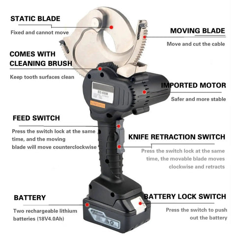 Powerful 120kN Electric Ratchet Cable Cutter For Copper And Aluminum Wires With Battery Powered Hydraulic Action Heavy Duty Portable Cordless Wire Cutter For Industrial Use EC 75M