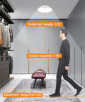 Man walking under Six-Pack Ultra Bright Flush Mount LED Ceiling Lights 24W 2100 Lumens 5000K Daylight Slim White Fixtures
