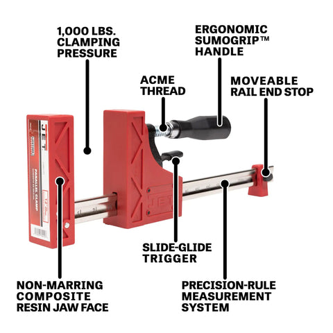 24 Inch Woodworking Parallel Clamp that cranks up 1000 lbs of clamping pressure, Boss Level 90 Degree Jaws, ergonomic SUMOGRIP handle