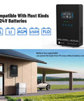 Display of Hybrid Solar Inverter 4000W 24V DC to 120V AC Pure Sine Wave Power Converter with glass top LCD panel installed on a house wall.