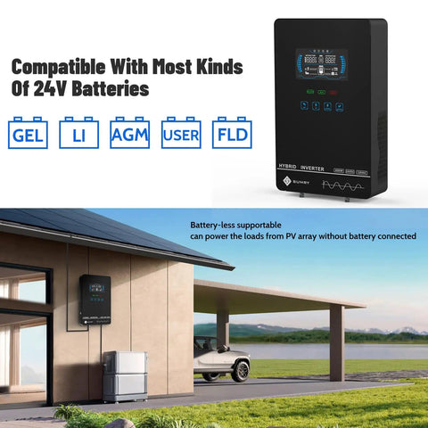 Display of Hybrid Solar Inverter 4000W 24V DC to 120V AC Pure Sine Wave Power Converter with glass top LCD panel installed on a house wall.