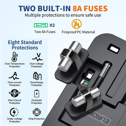 GaN Worldwide Travel Adapter All In One Universal Charger With PD3.0 Type C And USB A Fast Charger, built-in 8A fuses