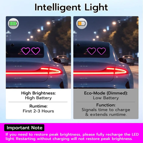 Heart Shaped Car LED Ambient Light With Solar Rechargeable Power, six cool lighting modes, shown in high and low brightness modes.