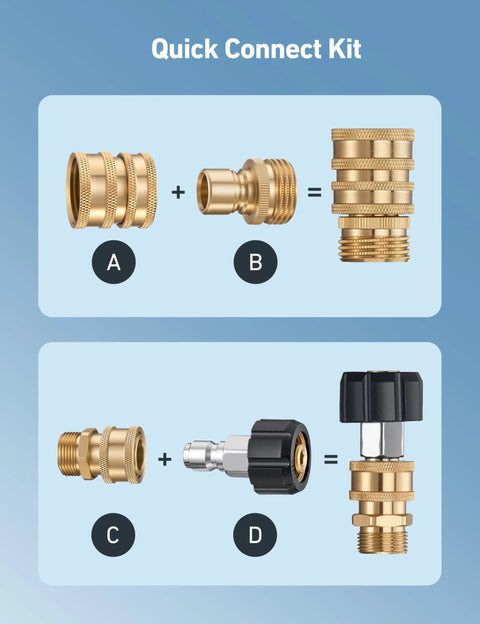 AstroAI pressure washer quick-connect kit: brass M22 swivel adapter with 3/8 inch and 3/4 inch quick-disconnect fittings.