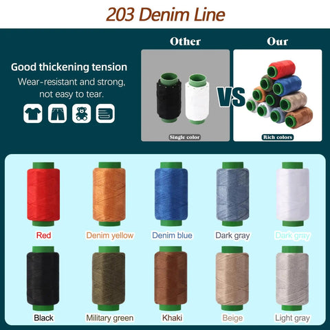 Close-up of eight colorful denim threads in 203 line showing red, yellow, blue, gray, black, green, khaki, beige spools.