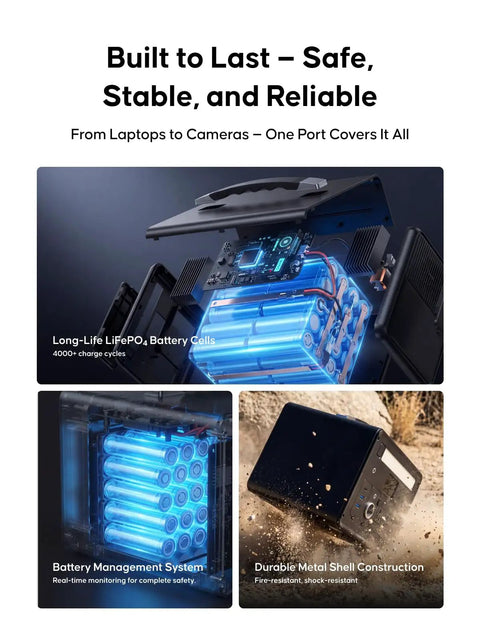 Rugged Portable Power Station Delivering A Solid 1000W Output Loaded With 1008Wh LiFePO4 Cells with visible battery management features.