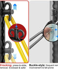 Close-up of adjustable resistance band wall anchor features, showcasing self-locking design for safety, 40 inch sturdy construction.