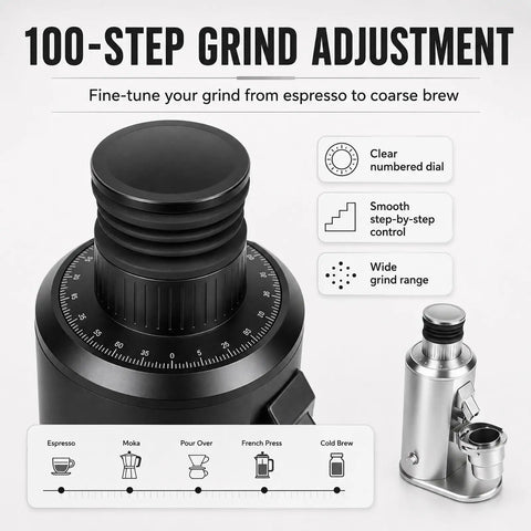 Sweet Spot 80 Mm Flat Burr Coffee Grinder With Variable Speed Control And Broad 0 To 100 Grind Scale Turning Out Butter Smooth Powder For Espresso Pour Over Drip And French Press Favorites In Matte Black grind adjustment dial