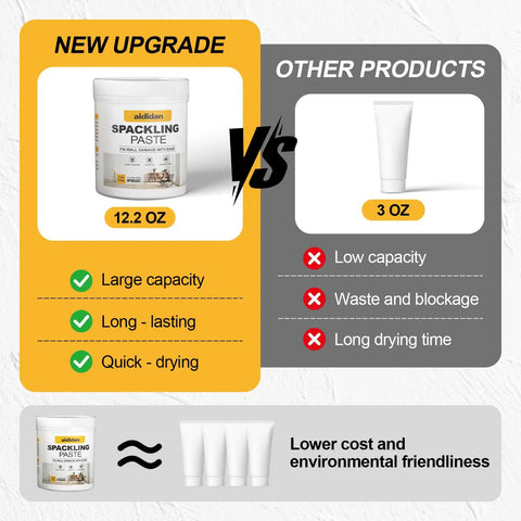 Comparison of 12.2 oz spackling paste with 3 oz tube under 'New Upgrade' and 'Other Products' highlighting capacity and efficiency