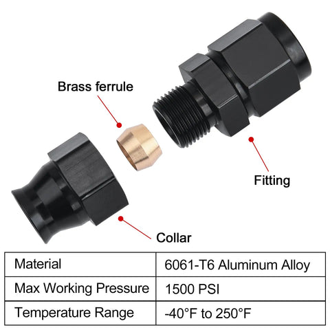 6AN Female Flare To Three Eighths Inch Compression Hardline Fitting Aluminum Black Two Pack Pro Grade For Auto Racing Fuel Oil And Air Lines With Brass Ferrule And 37 Degree Seal