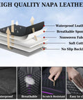 Cross-section of Premium Nappa Leather Car Seat Covers Full Set With Waterproof Protection For 5 Seats Black And Purple showing material layers.