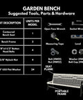 Heavy Duty Outdoor Garden Bench With Thermoplastic Coated Slatted Steel Industrial Grade Construction For All Weather Durability Portable With Back 6 Ft Black Made In America Commercial Grade Built Tough assembly guide with tools and parts list.