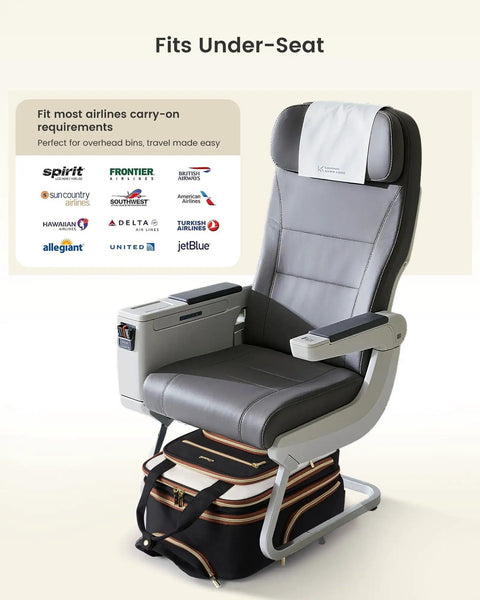 Underseat Carry On Luggage With Wheels Lightweight Soft Sided Personal Item Bag under airline seat showing fit.