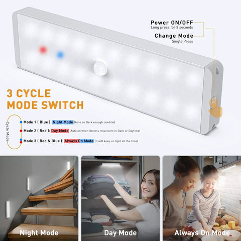 Close-up of LED closet light with motion sensor showcasing 3 cycle mode switch, part of Five Pack USB Rechargeable LED Closet Lights With Motion Sensor And Remote, Go-To Dimmable Under Cabinet Lighting, Stick Anywhere Night Light Bar For Wardrobe And Kitchen, Wireless 20 LEDs.