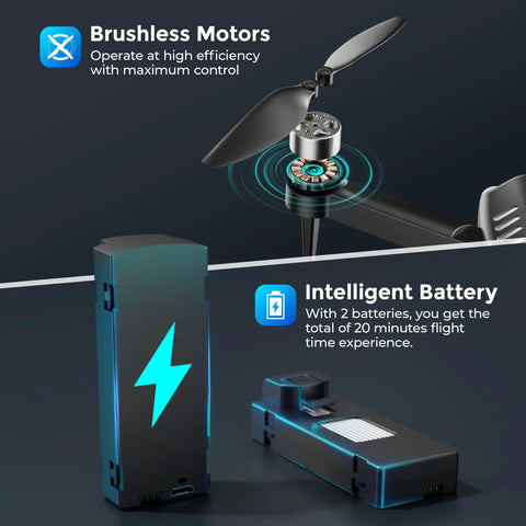 Close-up of F19 Drone With 1080P HD FPV Camera And 360 Degree Flips showcasing brushless motors and intelligent battery design.