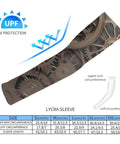 Steampunk Mechanical Gears Arm Sleeves Featuring Anti Slip Grip And Compression Support For Running Cycling And Gym Hustles detailed size chart
