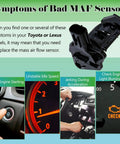 Infographic showing symptoms of bad MAF sensors for Toyota/Lexus with images of starting issues, idle speed, acceleration jerks, check engine light.