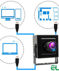 16MP USB Webcam With 4K Resolution For Desktop And Laptop, Ultra Wide 118 Degree Field Of View, IMX298 Sensor, Plug And Play Camera