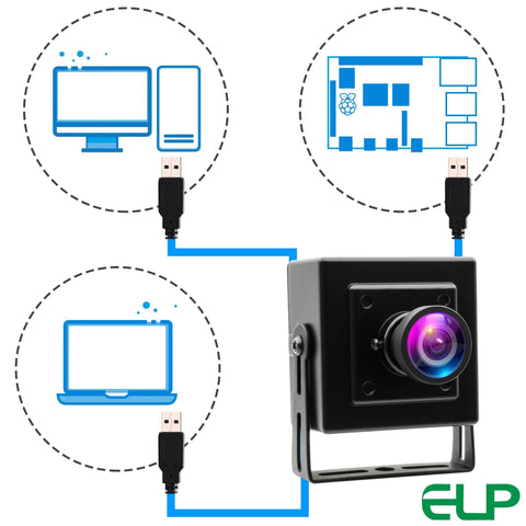 16MP USB Webcam With 4K Resolution For Desktop And Laptop, Ultra Wide 118 Degree Field Of View, IMX298 Sensor, Plug And Play Camera