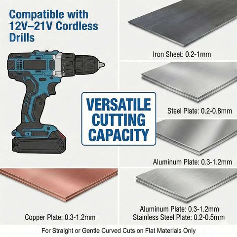 Turn Your Drill Into A Metal Cutting Beast With This Drill Nibbler Attachment A Gear Driven Cutter compatible with 12V-21V cordless drills