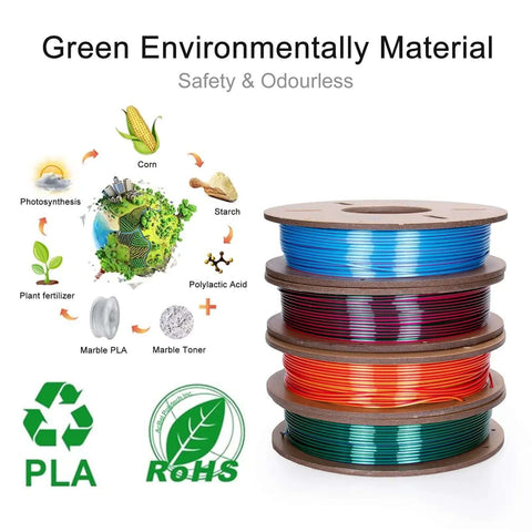 Silk Dual Color PLA Filament Bundle, 1.75mm, 4 Spools Each At 250g shown with green environment graphics