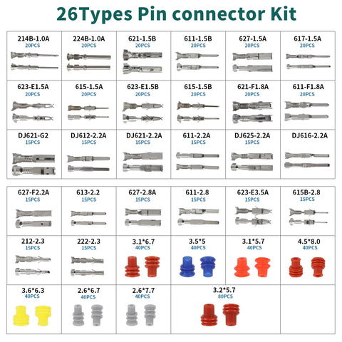 Image of 26 types of pin connector kit from a Pin Connector Kit With Crimping Pliers, Pro Grade 450Pcs Terminal Pins.
