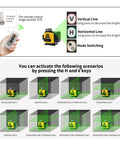 4D Green Beam Laser Level With Tripod For Easy Room Layouts, Four 360 Degree Lines With 90 Degree Cross, Self Leveling, Rotatable Window, Includes Two 4500mAh Batteries, Perfect For Picture Hanging, Tiling, Ceilings, And Home Renovation. Remote control and line modes shown.