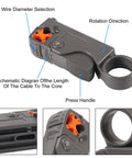 Close-up of the rotary stripper from Coax Cable Compression Tool Kit With Rotary Stripper And Crimping Tool Includes 5 RG6 F Type Connectors And 5 RG6 Extenders Adjustable Blades For RG58 RG59 RG62 RG6 BNC And RCA Pro Grade Telecom Kit showing wire diameter selection and press handle.