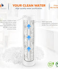 Diagram of Five Micron Whole House Water Filter Cartridge 20 By 4.5 Inch Sediment Filter Replacement showing water flow