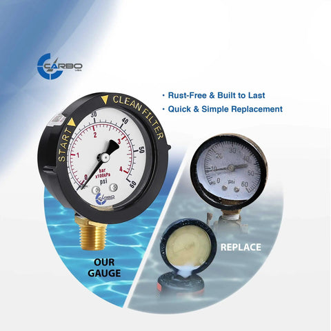 Water Pressure Gauge For Pool Filter Spa And Aquarium 60 PSI Brass Lower Connection Dual Display 1/4 Inch NPT Teflon Seal
