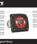 1-1/2 Inch Digital Nutating Disc Fuel Transfer Meter With Pulse Output 6-40 GPM 23 To 151 LPM AC Powered Intrinsically Safe