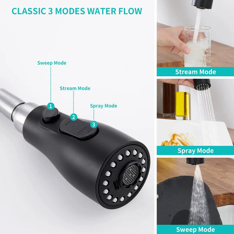 Slick Black Kitchen Faucet With Pull Down Sprayer, Single Handle For RV And Home showcasing 3 water flow modes: sweep, stream, spray