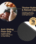 Heavy Duty No Slip Furniture Feet Pads For Wood Floors And Carpet, 4x4 Inch Round Caster Cups, Rubber Feet detail with grip design.
