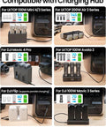 Charging hubs for DJI and LKTOP drones, featuring Drone Charger Kit With 100W USB C And USB A Fast Power Adapter And 130W Car Charger.