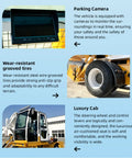 Tough As Nails Real Heavy Duty Mobile Concrete Mixer With Reliable Hydraulic Loading System Built Tough For Rugged Construction Sites And High Volume Pours features parking camera, wear-resistant grooved tires, and luxury cab.