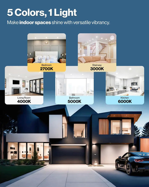 Ultra Slim 6 Inch LED Recessed Downlights Kit With Junction Box, 16 Pack, showing color temperatures for different rooms.