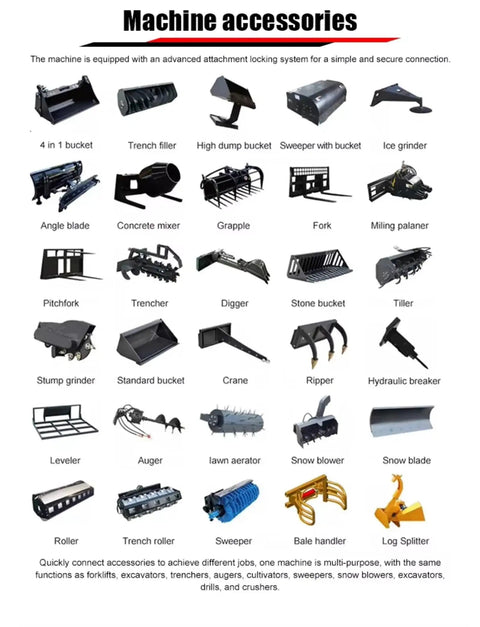 Various machine accessories for Compact 460 Mini Skid Steer Loader including bucket, trenchers, sweepers, and log splitters.